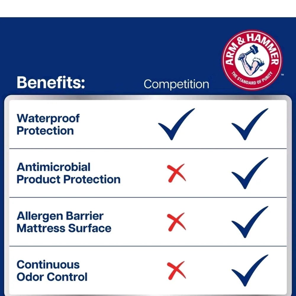 Arm & Hammer Twin / Twin Xl Soft Terry Mattress Protector